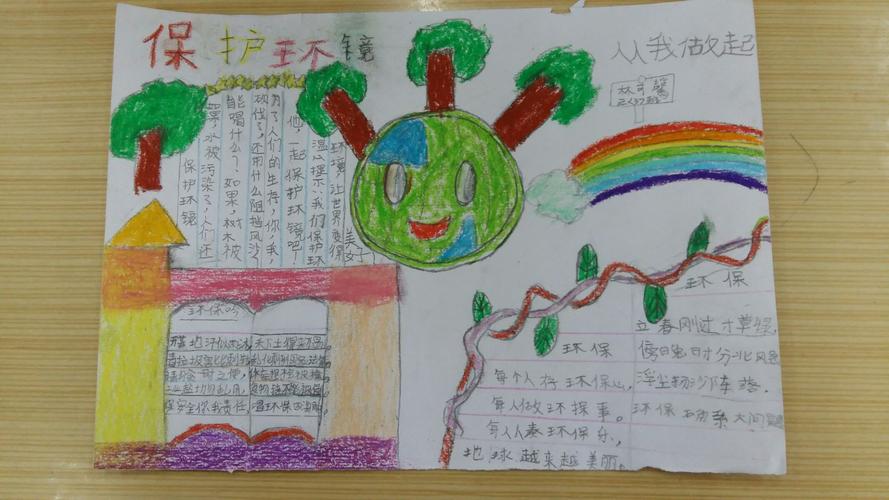 规范字手抄报文案(规范字手抄报文案)
