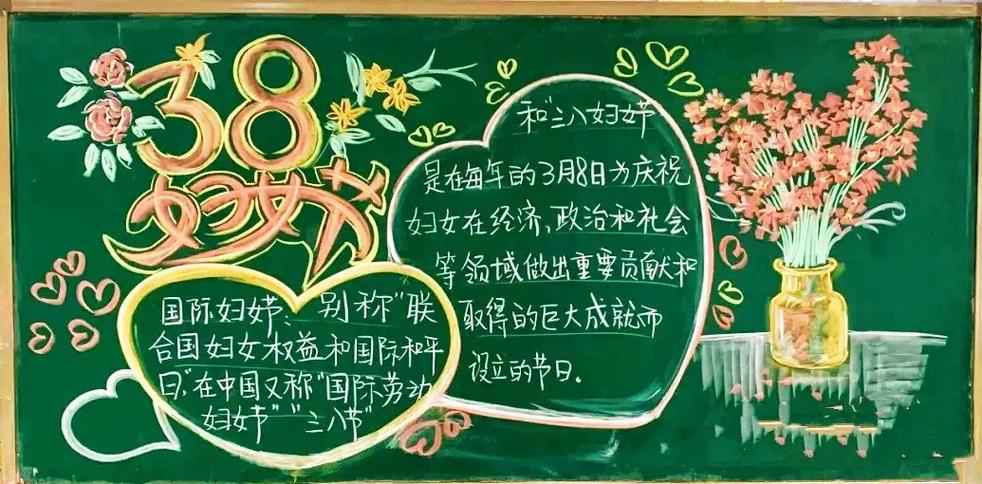 贺新春黑板报(春节主题黑板报)