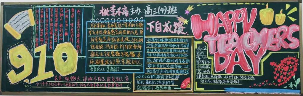 黑板报四周