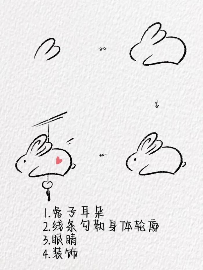 卡通图片简笔画人物(卡通简笔画人物)