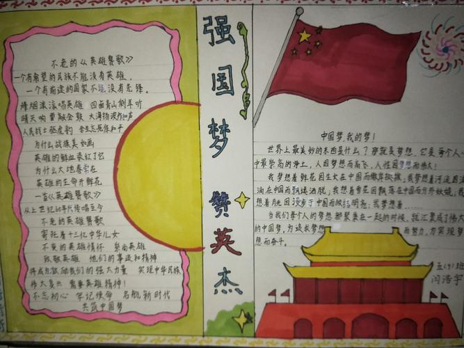 预防溺水手抄报图片(手抄报图片：预防溺水安全)