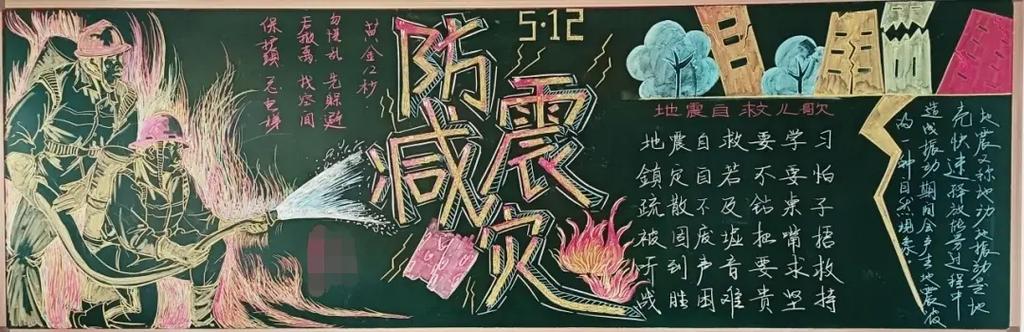 安	全黑板报模板简约