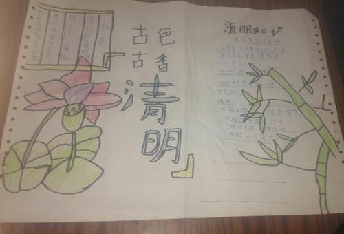 民族风情手抄报资料(民族风情手抄报资料)