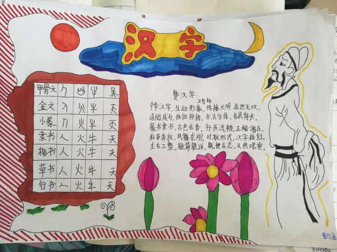 心形图案手抄报模板(心形手抄报设计模板)