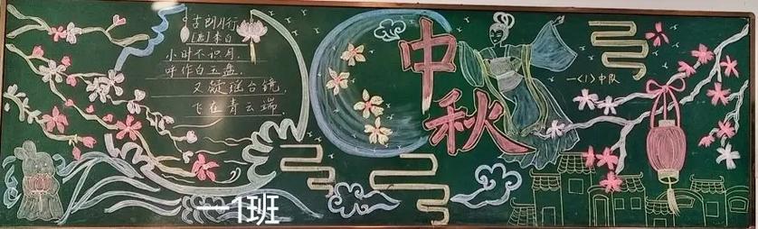 黑板报版面设计用什么软件