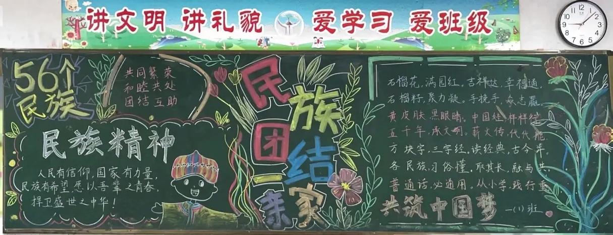 安全黑板报模板简约(安全黑板报模板简洁。)