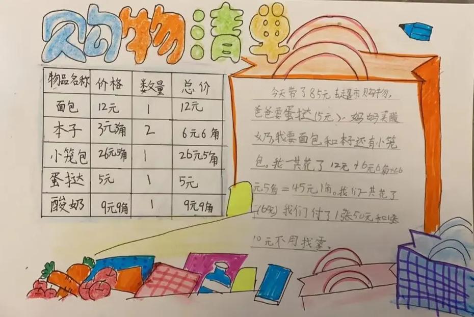 化学手抄报版面设计图(化学手抄报版面设计图)