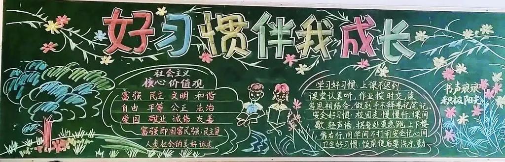 黑板报大全简单好看(简美黑板报大集合)