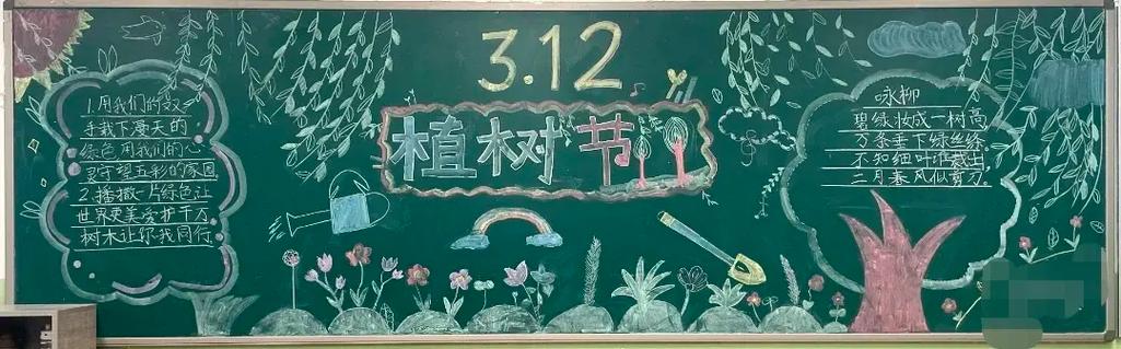 企业黑板报设计图案大全(企业黑板报设计图案集)