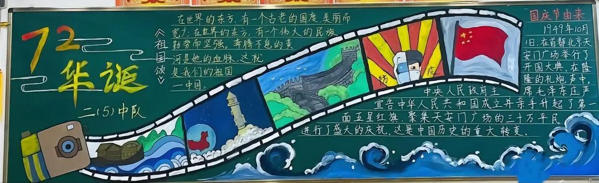 黑板报花边画(黑板报花边画)